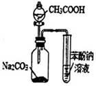 下列有关物质用途的说法正确的是( )A.碳酸钠用于治疗胃酸过多B.稀硫酸用于除铁锈C.晶体硅用于制造光导纤维D.硫酸钡用于制作石膏绷带