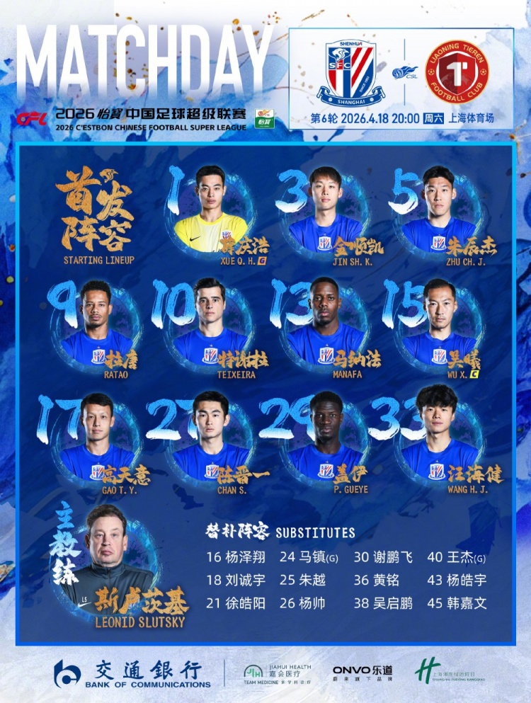 申花铁人首发公布 吴金贵沿用三中卫 范志毅微调锋线