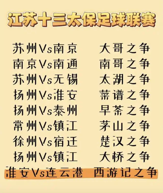 场均8798人超中甲，苏超为何能接住泼天流量？