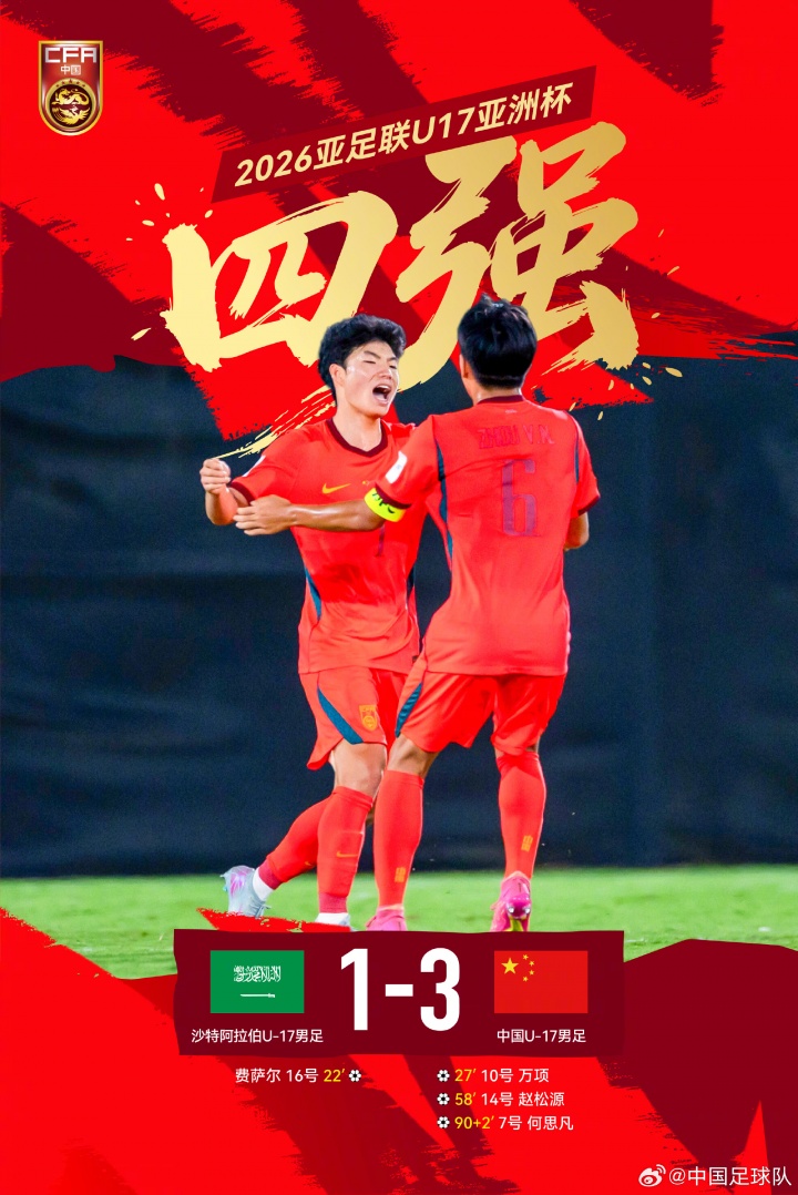 U15胜意大利、U16胜韩国、U17胜沙特,三支国少同月奏凯 U15胜意大利、U16胜韩国、U17胜沙特,三支国少同月奏凯
